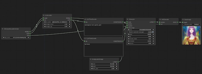 create a custom comfyui workflow for stable diffusion, flux ai automation runpod