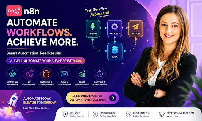 Build n8n ai agent n8n automation n8n api integration n8n workflow n8n ...