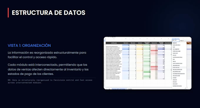 create a professional google sheets dashboard
