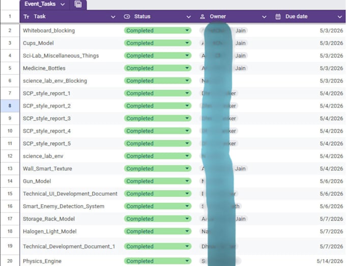 be your expert virtual assistant for admin work