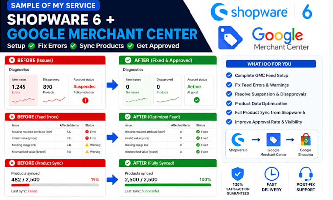 setup fix optimize software google merchant center feed errors and product sync