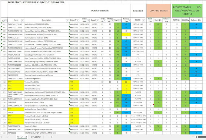 create material tracking and stock balance excel sheet