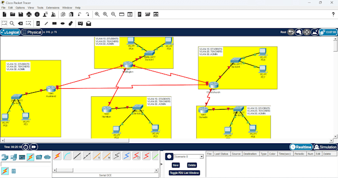 design, automate and secure your enterprise network