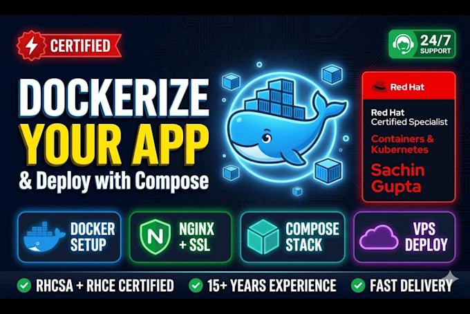 dockerize your app and deploy docker compose containers on linux vps