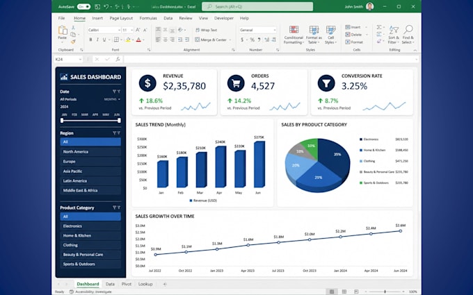 create professional excel dashboard