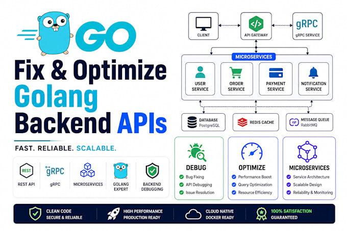 debug and optimize golang backend apis, microservices, performance issues