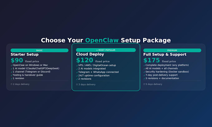 setup and deploy openclaw ai agent on windows mac or vps