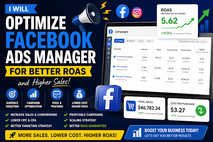 optimize facebook ads manager for better roas a higher sales