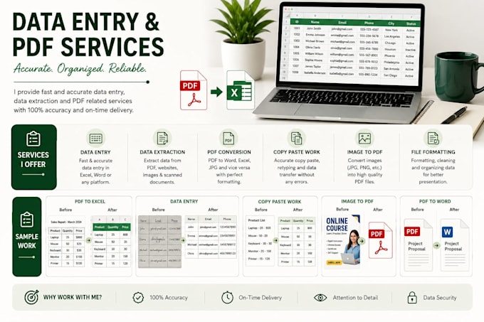 do accurate data entry copy paste work telugu translation typing and typing work