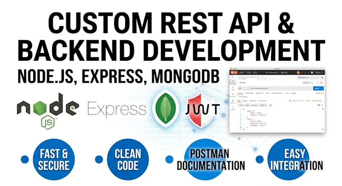 build a secure nodejs rest API with mongodb for your backend