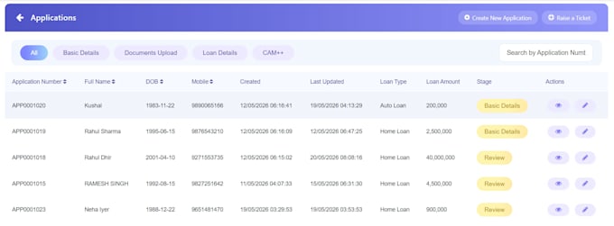 develop servicenow portals workflows UI builder and integrations