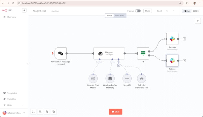 automate your linkedin with n8n