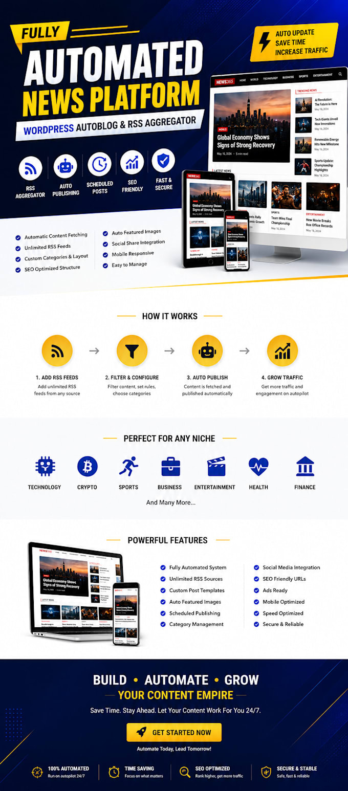 create fully automated news website wordpress autoblog and RSS aggregator