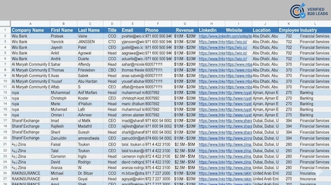 do professional b2b lead generation and linkedin prospecting