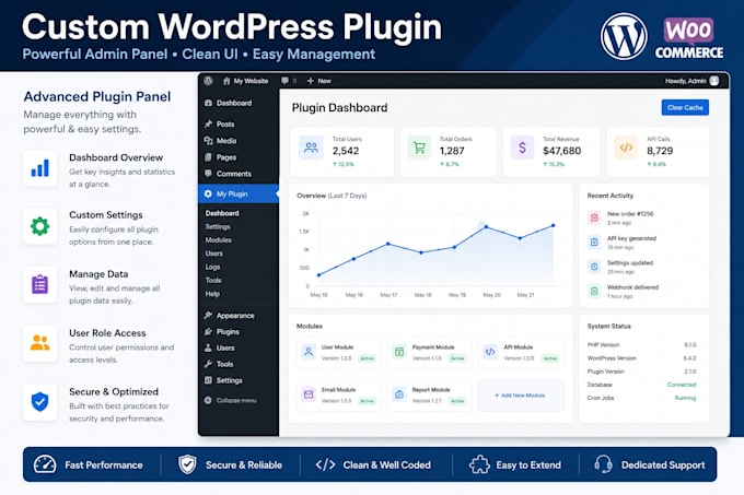 develop custom wordpress plugin for your website