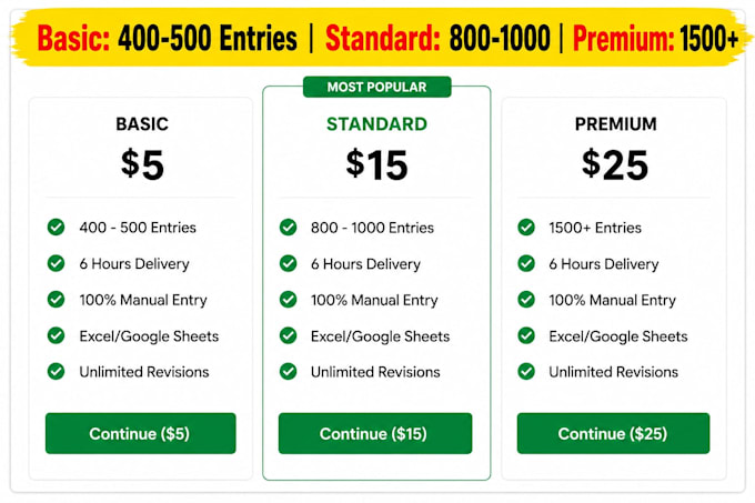 do urgent data entry excel copy paste in 6 hours