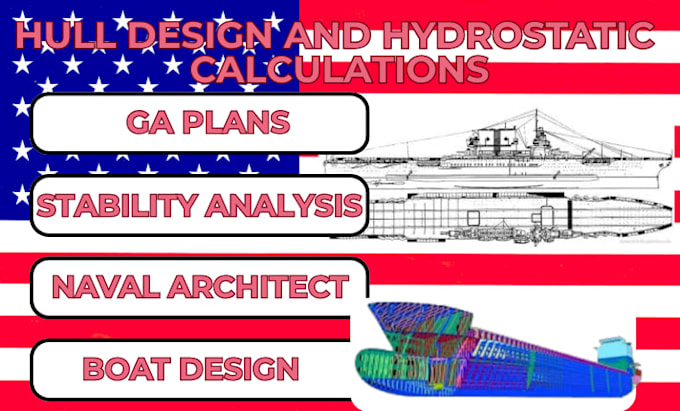 perform hull design and hydrostatic calculations for yachts
