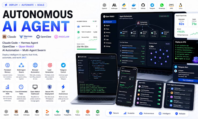 openhuman hermes agent mcp open claw deploy claude code codex open webui agent