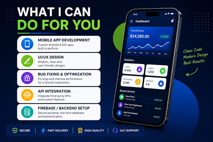 develop high quality android apps with clean code