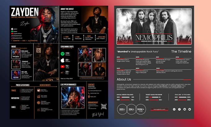 design an interactive electronic press kit epk musician epk speaker one sheet