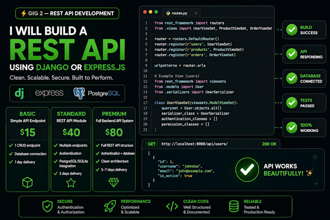 build a secure rest API in django or expressjs with authentication
