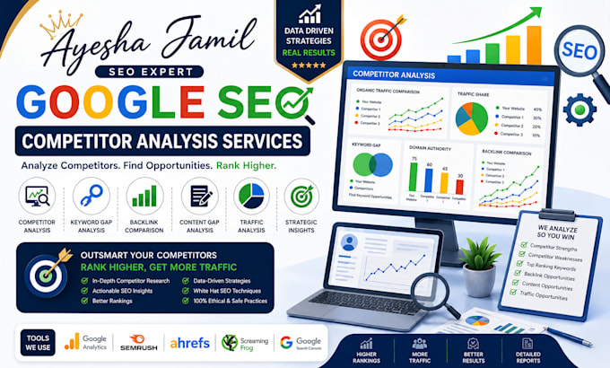 provide complete SEO competitor analysis for your brand