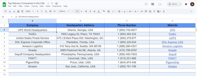 provide executive assistance and customer support services