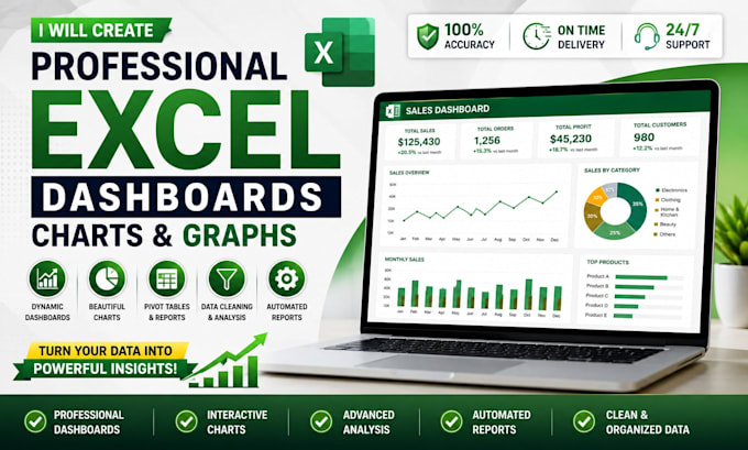create professional excel dashboards, charts and graph