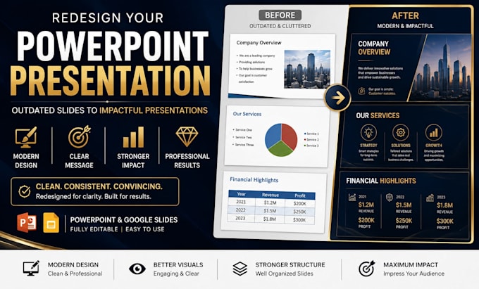 create a powerful sales or marketing presentation deck