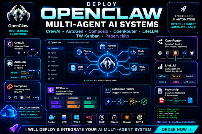 open claw crewai auto gen composio openrouter paperclip multi agent stack fly io