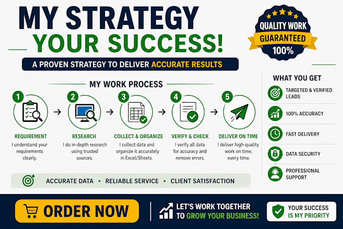 do accurate data entry web research lead generation
