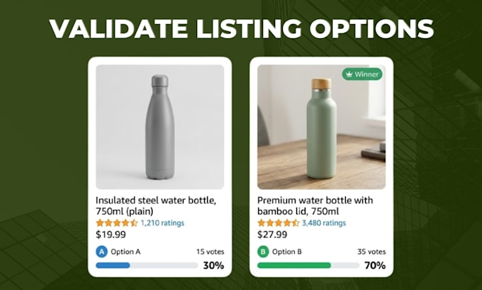 test your amazon product listing and image with customers