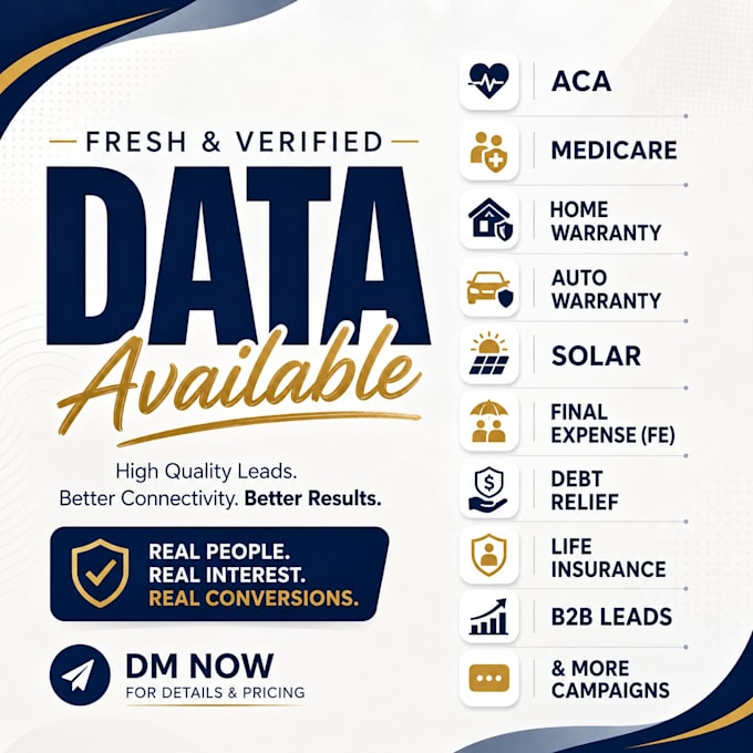 provide tcpa clean cdr data