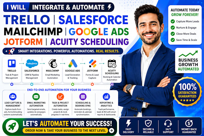 integrate trello salesforce mailchimp google ads jotform acuity scheduling