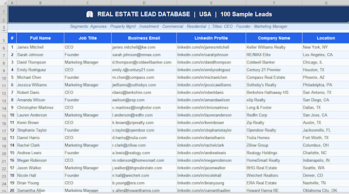b2b lead generation and build a targeted email lead list for your niche