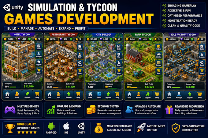 develop simulation and tycoon mobile games in unity