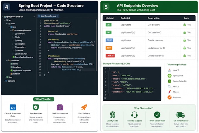 create java spring boot rest API with crud operations