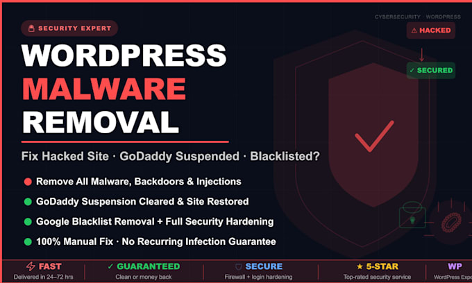remove wordpress malware fix hacked godaddy website and restore full security