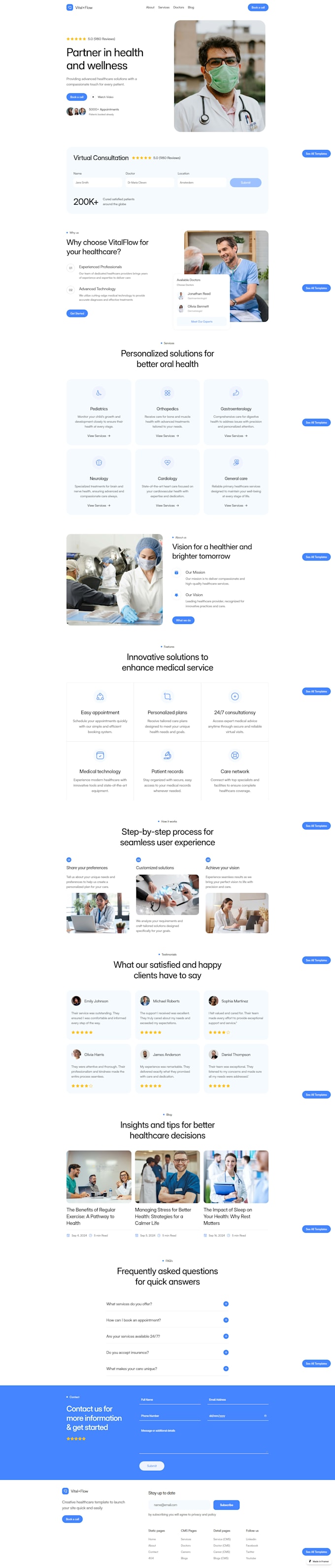 build a fullstack web app with react nextjs and java spring boot