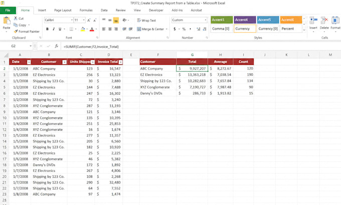 document excel report formattig fast typeing google docs word format excel chart