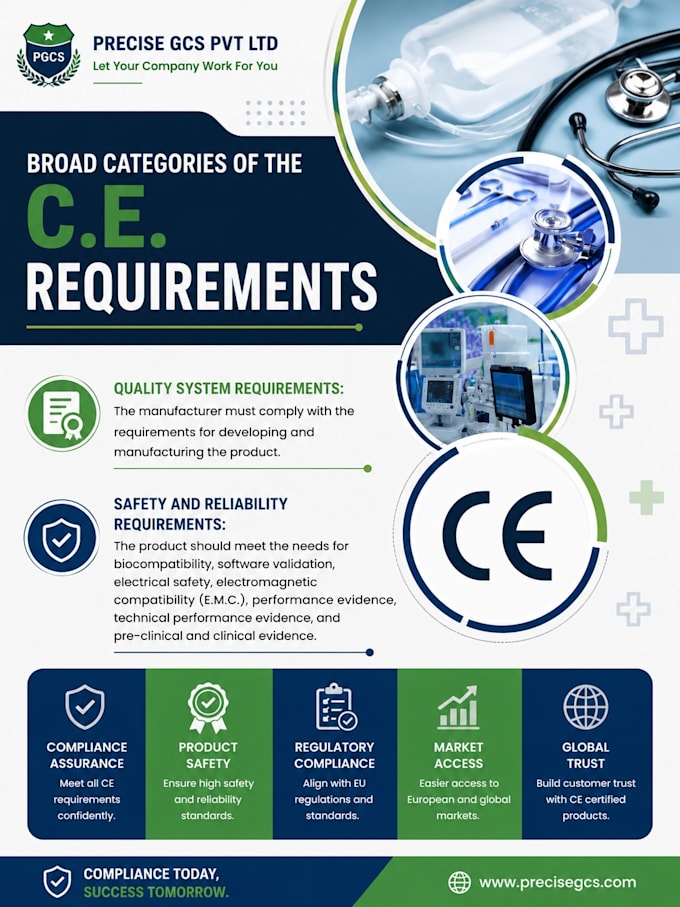 provide verifiable ce marking for amazon, ebay and walmart