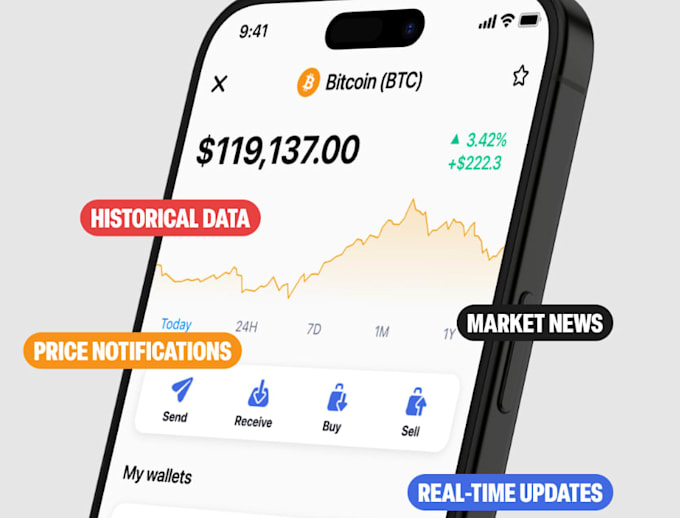 install daily withdrawal bitcoin bot, btc app on your device