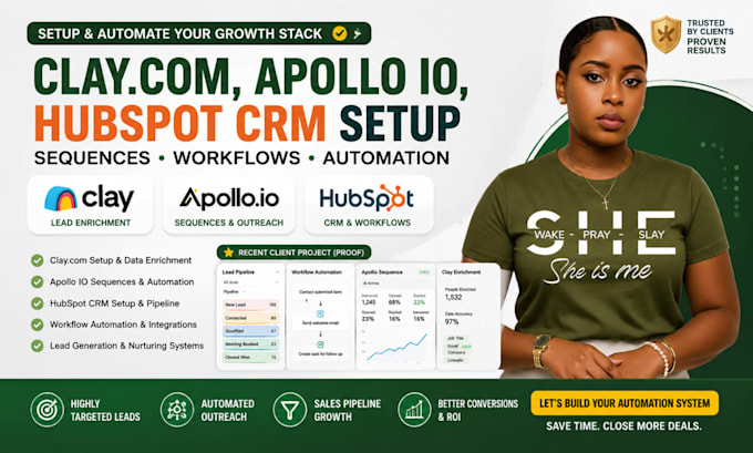 setup clay com, apollo io sequences, hubspot crm workflows, and automation