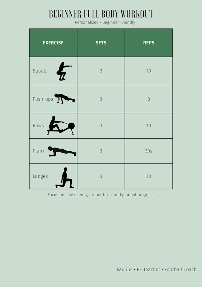 create a personalized workout plan for your goals