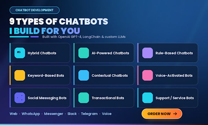 do ai mobile app development, ai website, app developer, ai chatbot ai agent