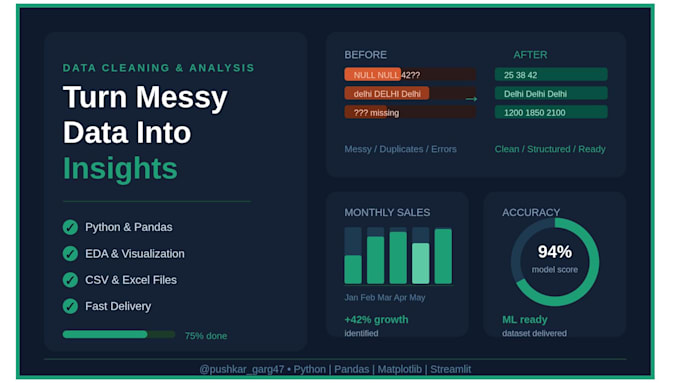 clean and analyze your excel or CSV data using python