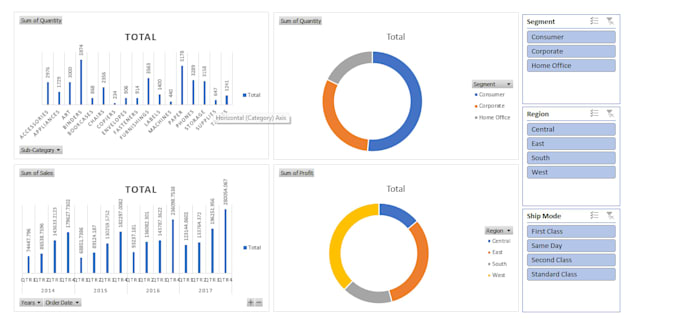 clean, filtering, merge, split excel data