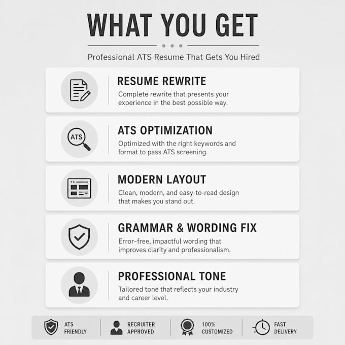 rewrite and modernize your resume into an ats optimized CV
