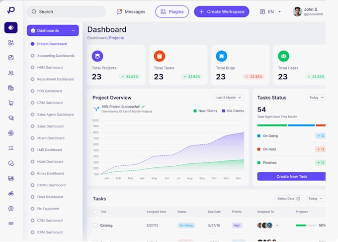 be software developer full stack web developer php laravel developer react node