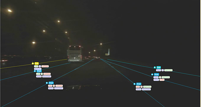 professional lane annotation for autonomous driving